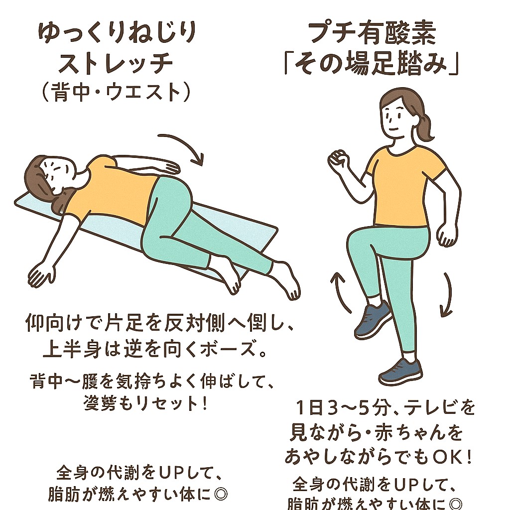 寝ながらのウエストストレッチとその場で足踏み運動