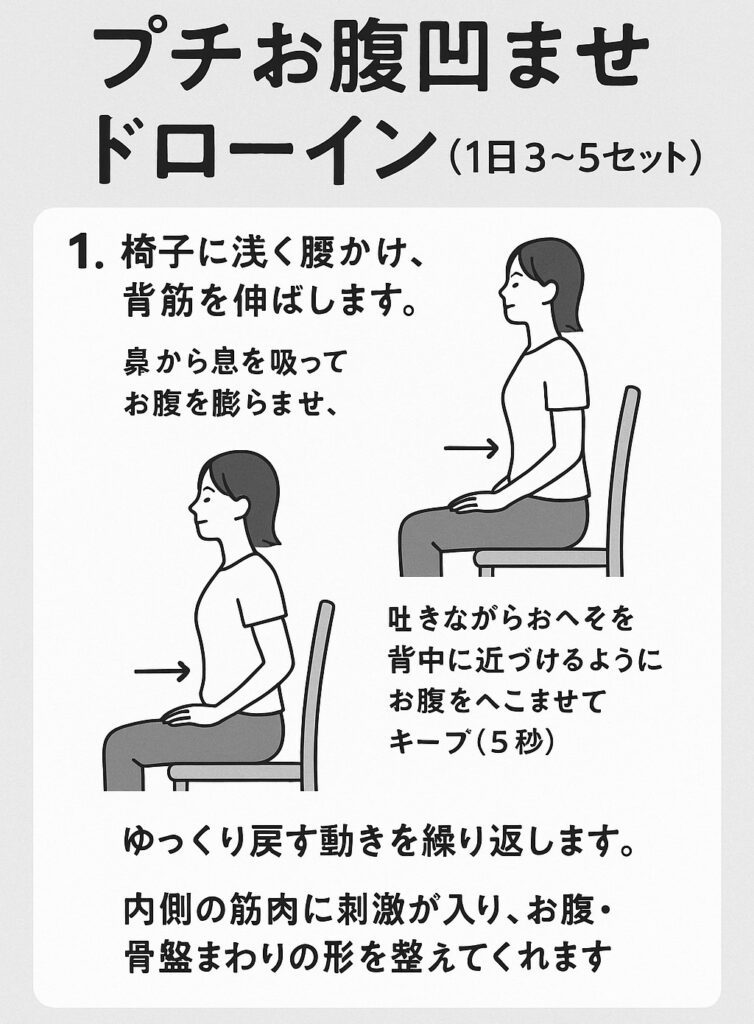 椅子に座っての呼吸法
